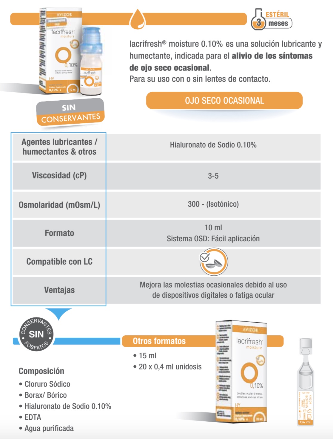 Recomendaciones Lacrifresh Moisture